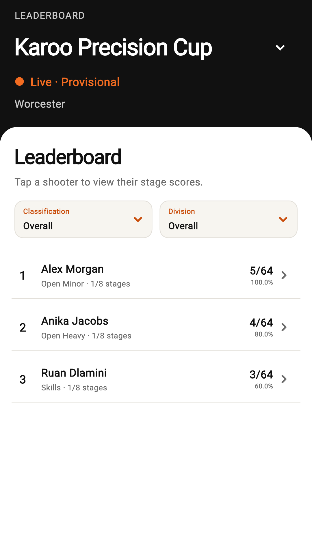 NRL Hunter SA live leaderboard showing sample competitors and stage progress
