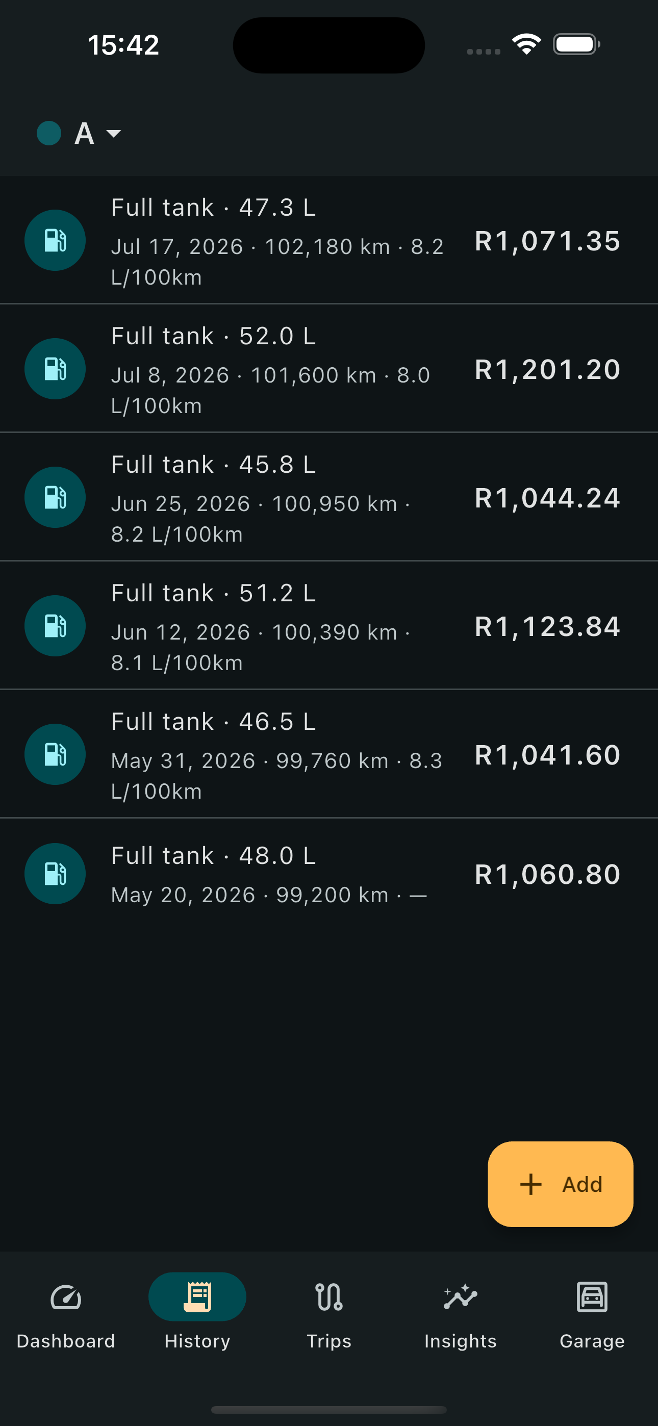 Odo fuel history