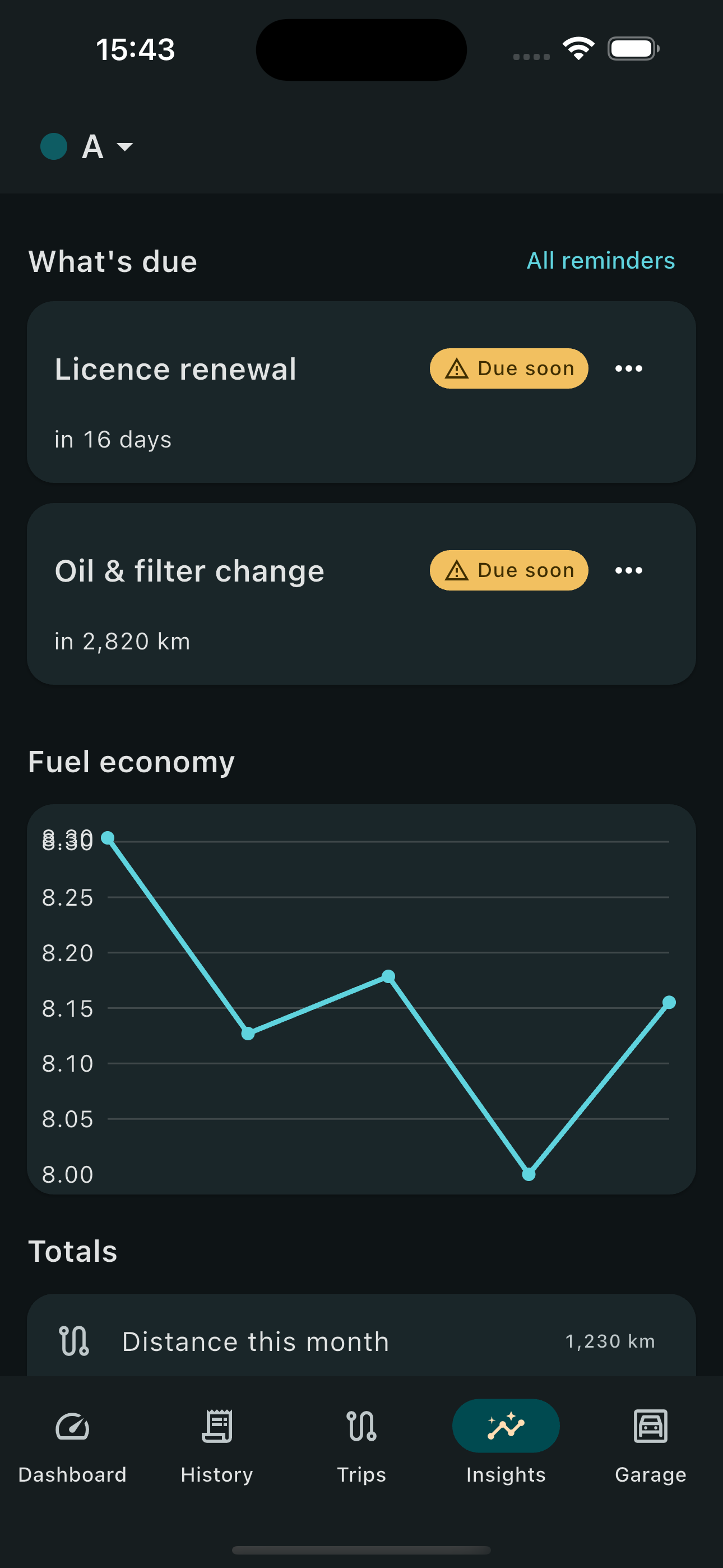 Odo fuel-economy trend and service reminders